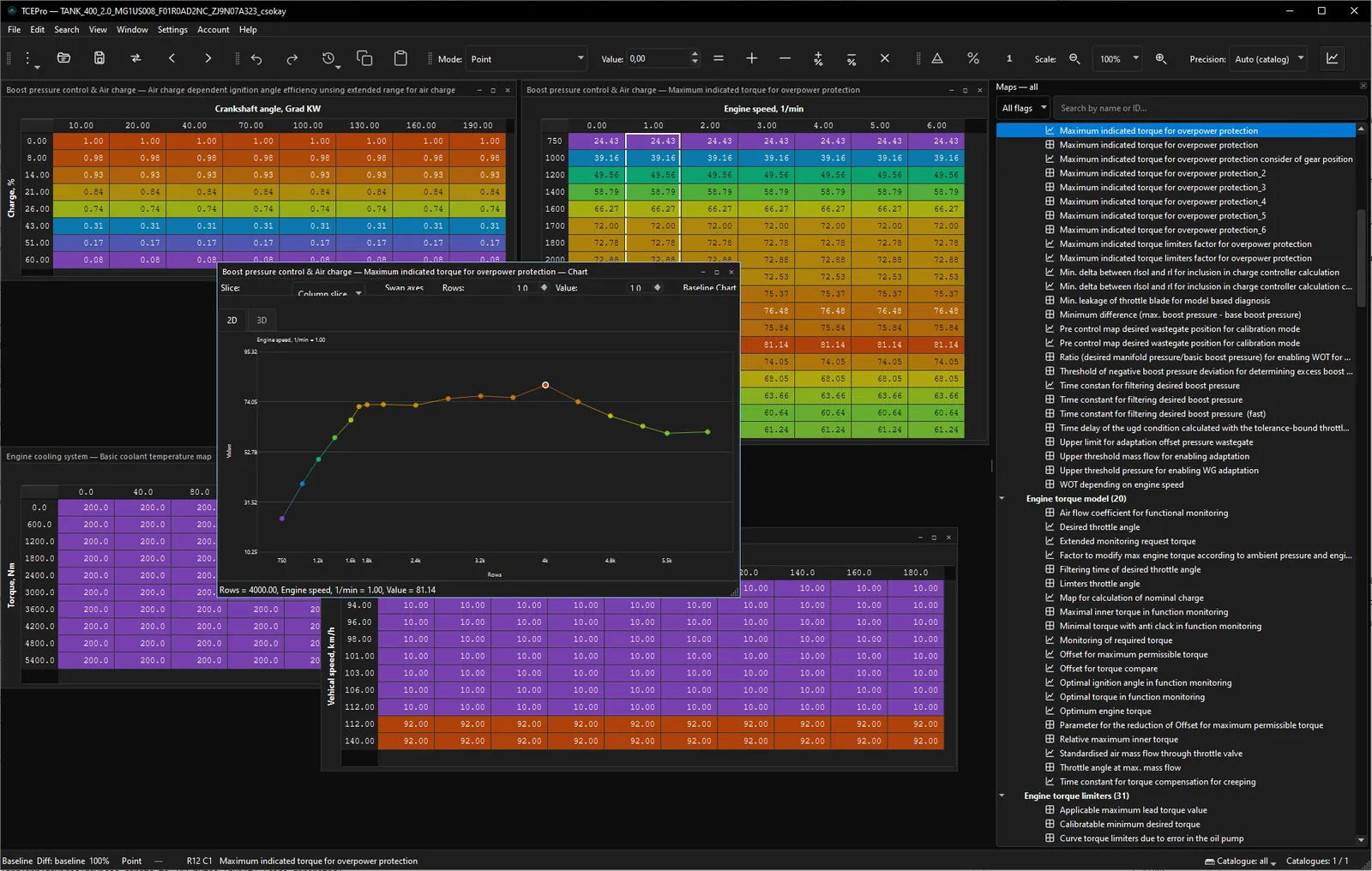 TCEPro with several calibration maps open: boost and ignition tables, a 2D chart, and the map list