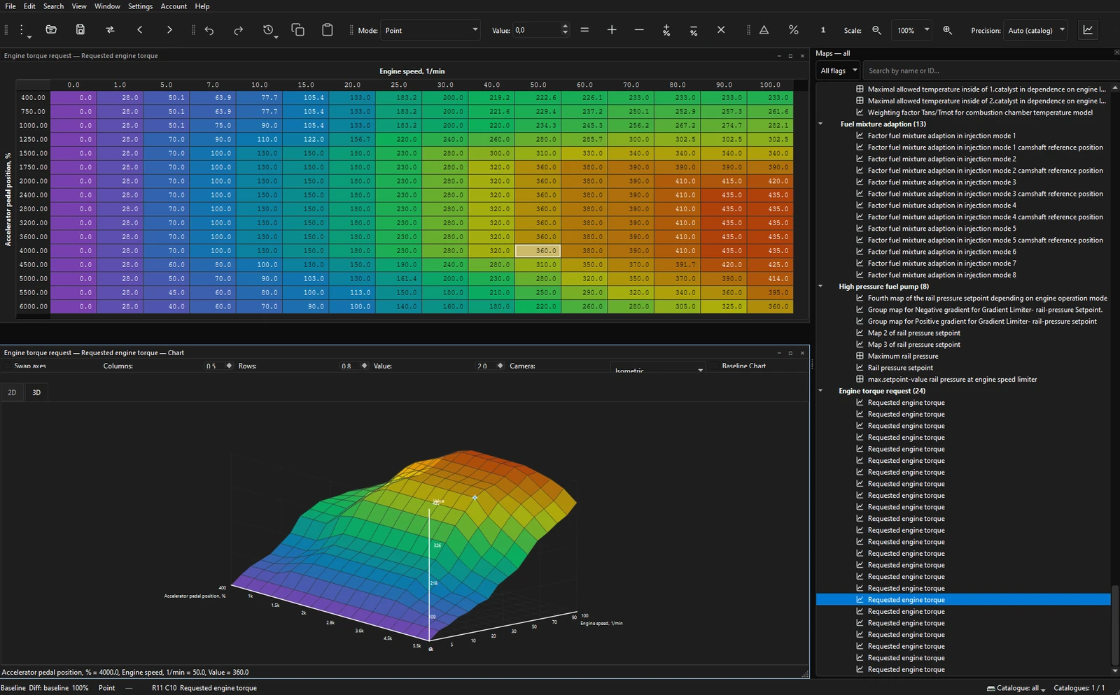TCEPro project workspace: the map tree, a map table and a 3D surface chart